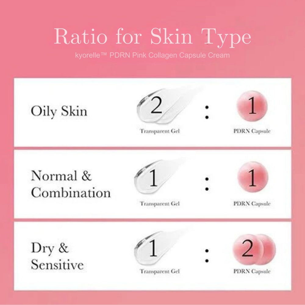 Pink Collagen Capsule Cream
