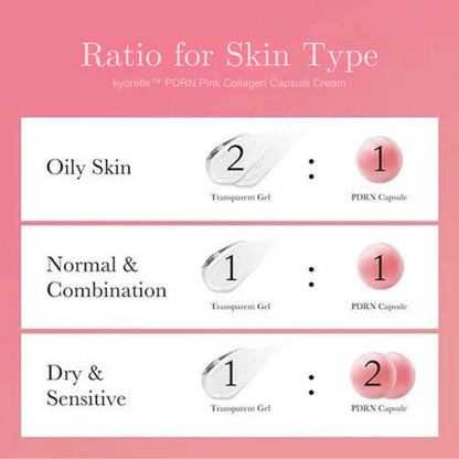 Pink Collagen Capsule Cream