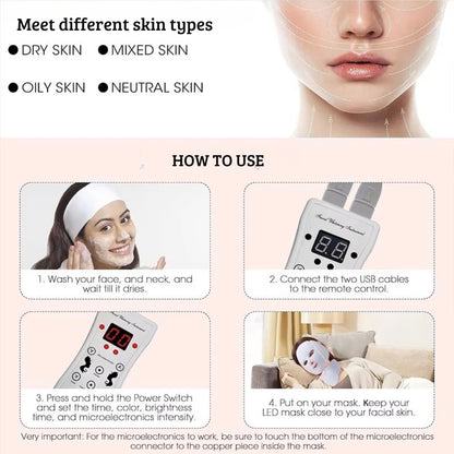 Kyorelle LED Photon Therapy Mask